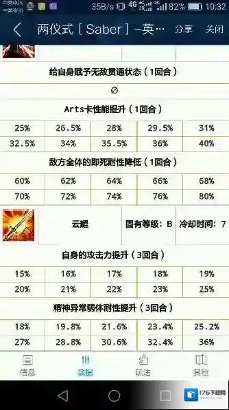 FateGo空之境界活动 两仪式saber全面解析