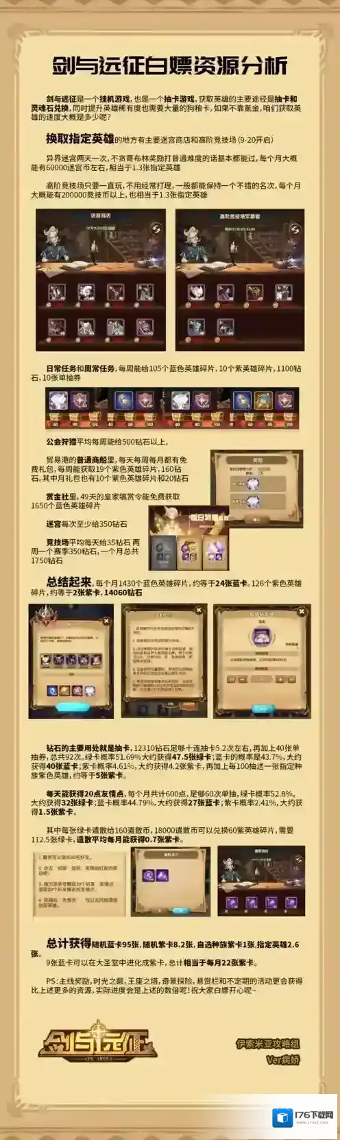 剑与远征0氪攻略 无氪白嫖钻石英雄资源介绍