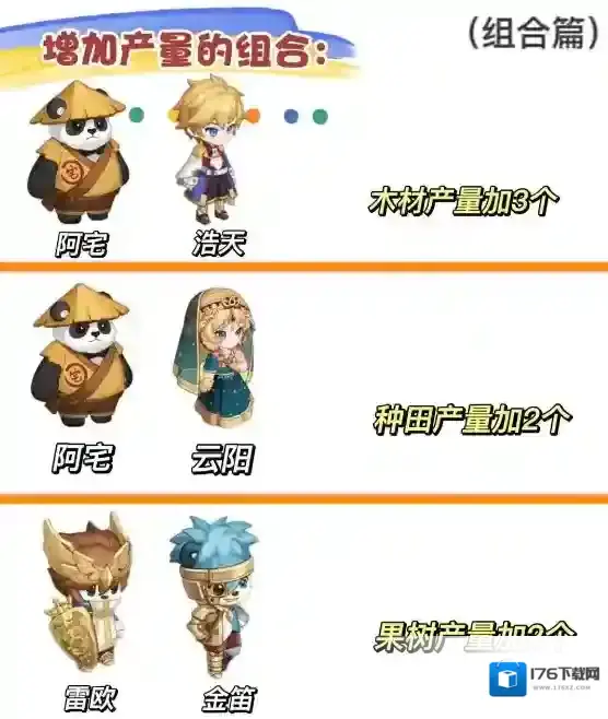 奥比岛手游旅行者搭配攻略