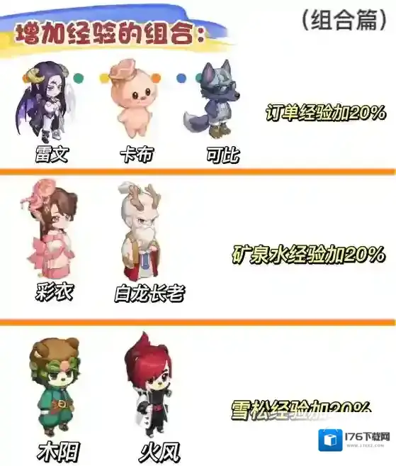 奥比岛手游旅行者搭配攻略