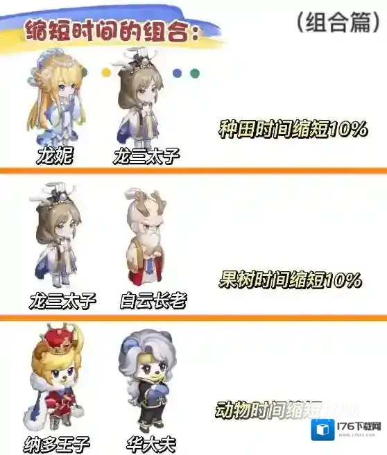 奥比岛手游旅行者搭配攻略