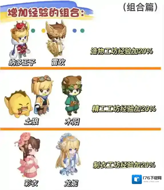 奥比岛手游旅行者搭配攻略