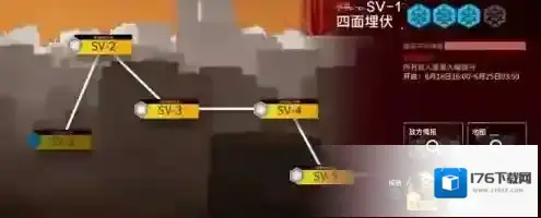 明日方舟突袭SV1怎么过 平民低配低练打法攻略