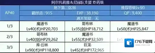 FGO监狱逃脱第二轮阿尔托莉雅组配置 副本敌方打法详解
