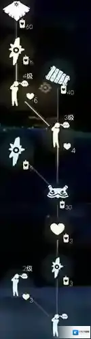 光遇白鸟斗篷怎么获得 先祖位置与兑换条件一览