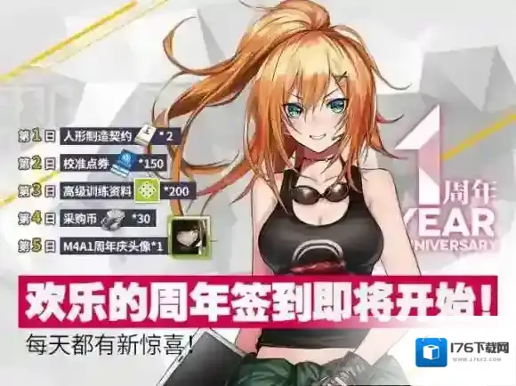 少女前线一周年来袭 5.18首充奖励双倍