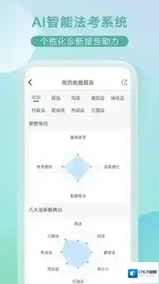小嘟ai课(司法考试学习平台)