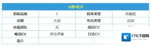 战双帕弥什卡穆意识用哪个 狂犬意识搭配攻略