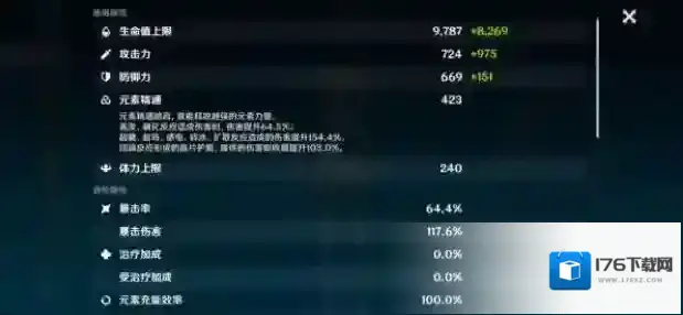 原神核弹流芭芭拉怎么玩 流派打法技巧及装备搭配攻略详解