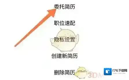 《成都人才网》委托简历方法