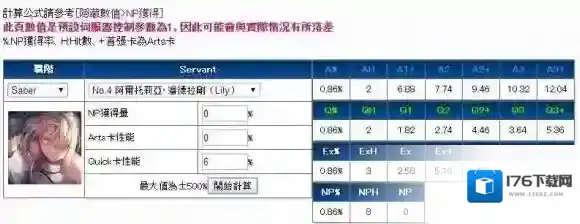 FateGosaberlily英灵综合评测_基础属性