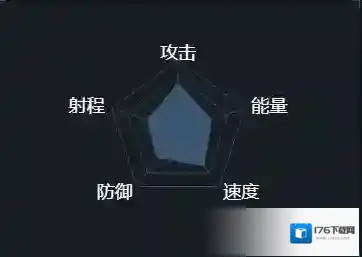 第二银河晨曦经合体T3竹级驱逐舰属性数据配置介绍