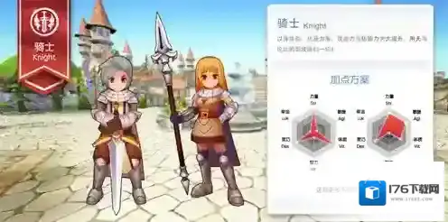 仙境传说RO：守护永恒的爱骑士属性点配置攻略