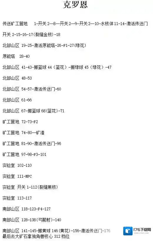 幻塔克罗恩搜索全收集攻略