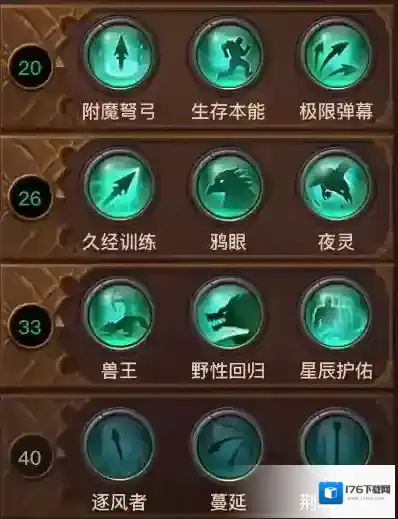 光明大陆巡林客技能怎么加 巡林客加点推荐