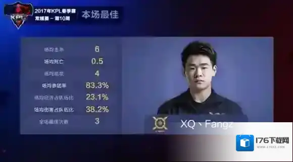 王者荣耀7月6日KPL季后赛预选最新战报信息 _SC 0:2 XQ