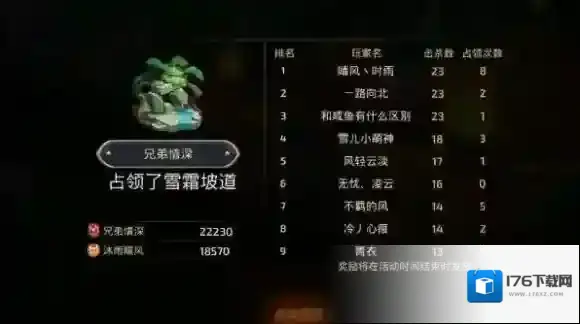 龙之谷手游公会玩法领地争夺战 领地争夺战攻略