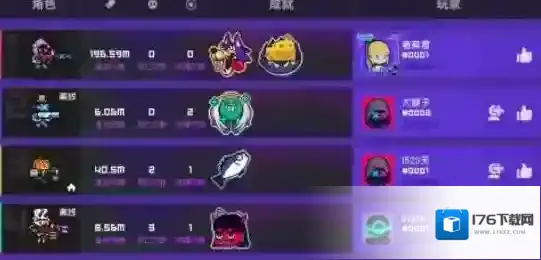 霓虹深渊无限通关搭配技巧