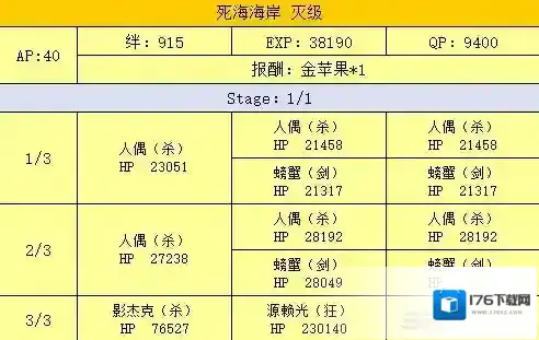 FGO泳装复刻水泥怎么刷 泳装复刻水泥速刷技巧详解