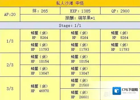 FGO泳装复刻海滨副本配置一览 海滨副本掉落介绍