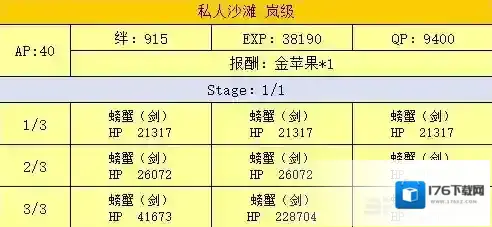 FGO泳装复刻海滨副本配置一览 海滨副本掉落介绍