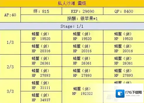 FGO泳装复刻海滨副本配置一览 海滨副本掉落介绍