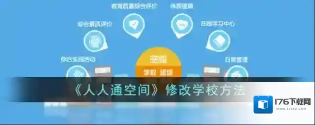 《人人通空间》修改学校方法