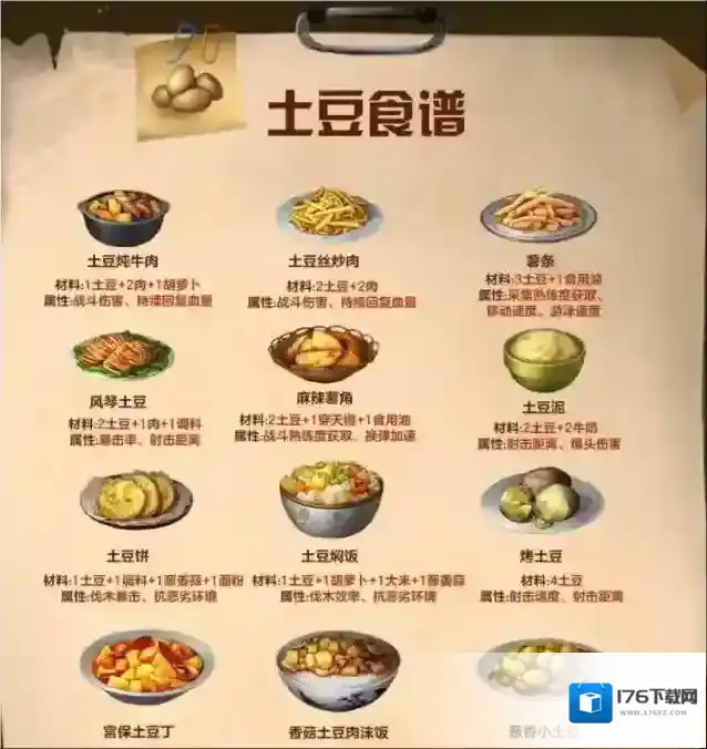 明日之后土豆食谱是什么?明日之后土豆食谱介绍