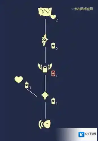 光遇雨林鱼叫先祖在哪里 地点位置流程攻略