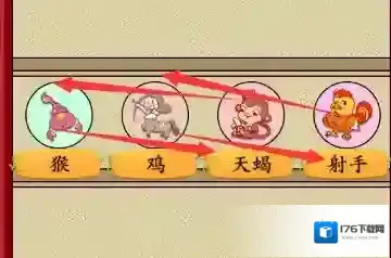疯狂梗传生肖与星座 生肖与星座通关攻略