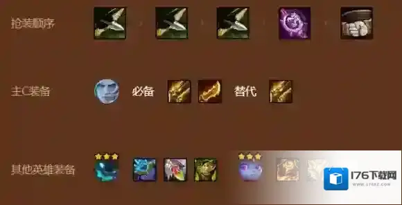 金铲铲之战暗影火炮佛耶戈怎么玩 S9暗影火炮佛耶戈阵容攻略