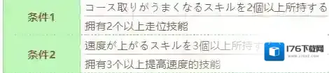赛马娘东海帝皇技能怎么进化 东海帝皇技能进化条件