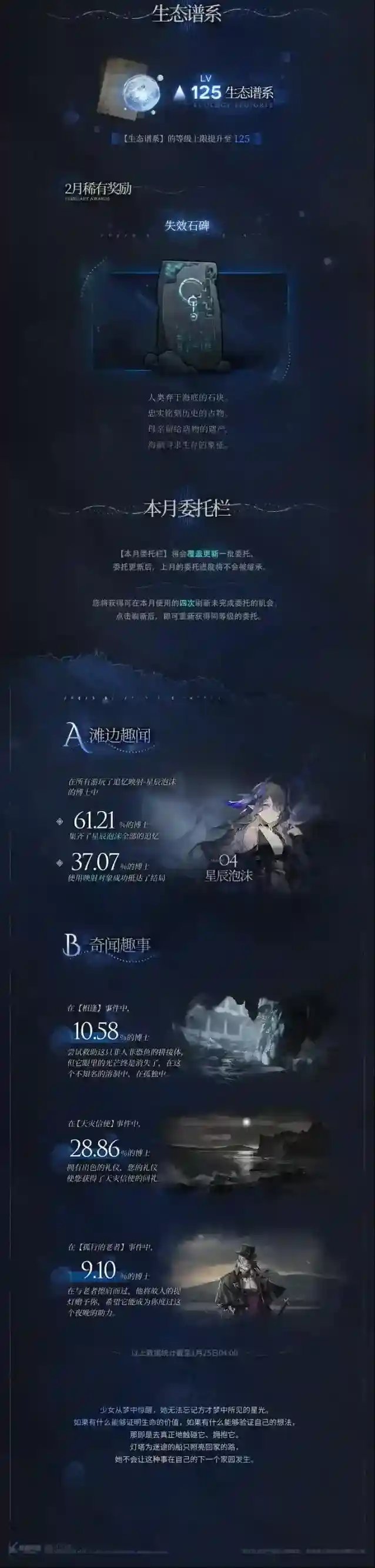 明日方舟二月更新内容前瞻