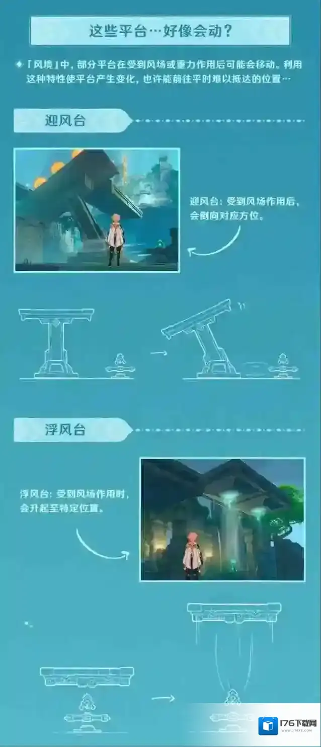 原神徇察五风怎么玩 徇察五风玩法介绍