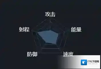 第二银河斯瓦罗斯共和国T1镰刀级巡洋舰属性数据配置简介