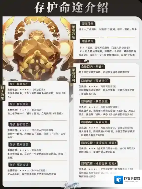 崩坏星穹铁道寰宇蝗灾存护命途攻略 存护命途角色阵容搭配打法