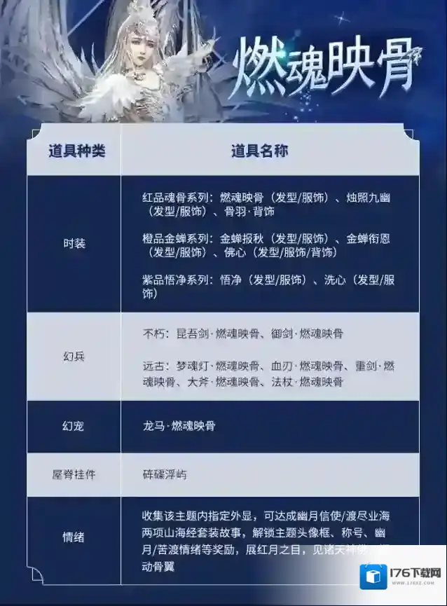 妄想山海【共生计划】未来烛龙宝藏主题&返场投票,快来pick你心仪的挖宝主题吧!