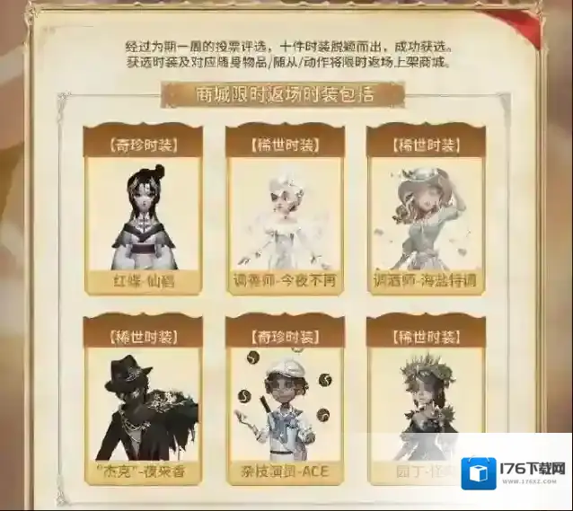 第五人格【五周年庆典】时装返场投票评选结果出炉!