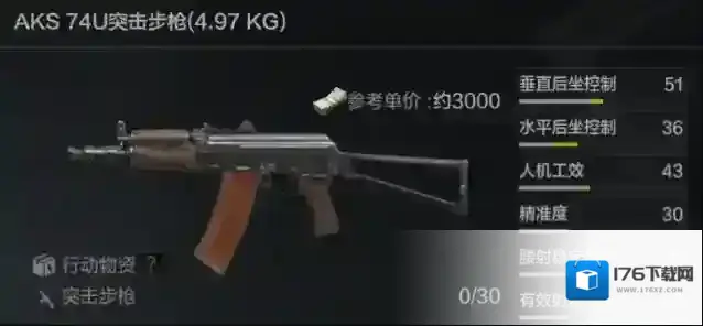 《暗区突围》暗区枪械全能王--突击步枪族详解(上)