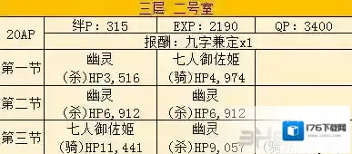 FGO空之境界复刻302室配置是什么 自由本关卡掉落加成攻略