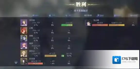 斗罗大陆魂师对决晶中愚者第一天怎么打 满分通关攻略