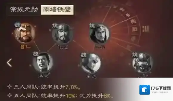 三国志战棋版曹仁属性战法搭配推荐