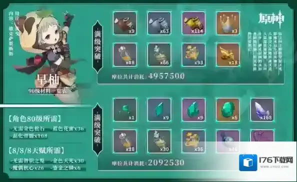 原神早柚天赋突破材料全收集攻略