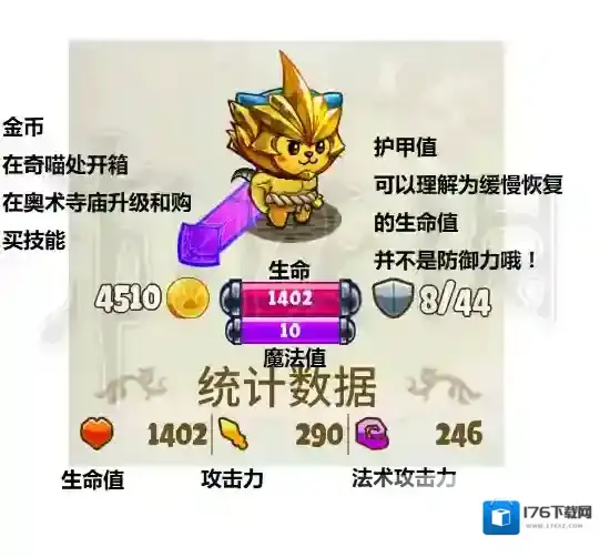 猫咪斗恶龙手游怎么飞 一二周目全流程图文玩法攻略_操作方法