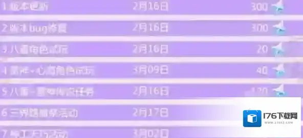 原神2.5原石数量奖励统计 全部白嫖原石获取方法汇总