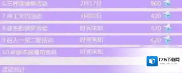 原神2.5原石数量奖励统计 全部白嫖原石获取方法汇总