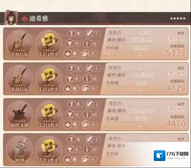 原神迪西娅武器圣遗物推荐及参考面板