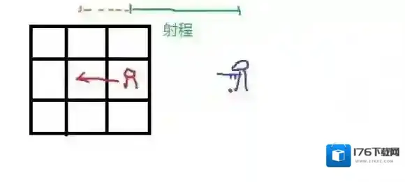 少女前线新手入门指南，如何操作图表一览_卡抬手