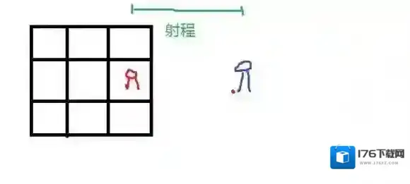 少女前线新手入门指南，如何操作图表一览_卡抬手