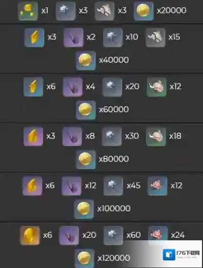 原神云堇突破材料是什么 角色突破素材一览